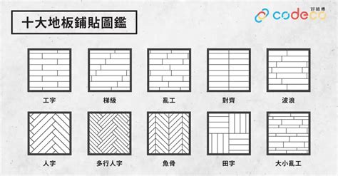 木紋磚斜鋪|家居設計│十款地板及地磚鋪砌方法 邊種鋪法最慳磚？。